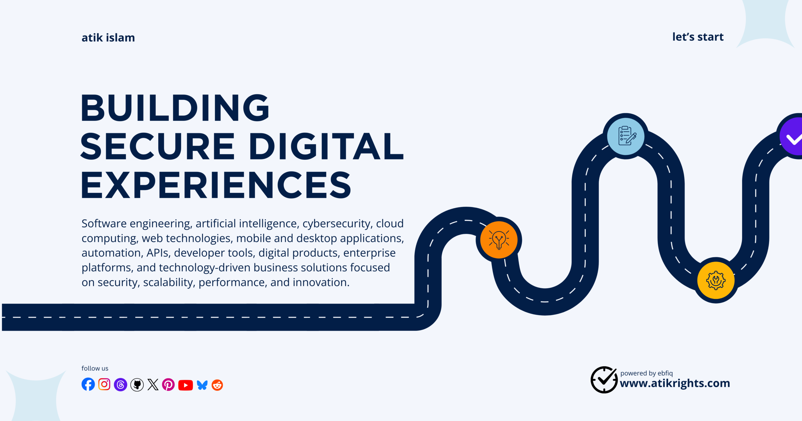 Professional hero banner for Atik Islam showcasing secure digital innovation, software engineering, artificial intelligence, cybersecurity, cloud technologies, automation, APIs, enterprise applications, and scalable digital solutions through a roadmap-inspired visual design.